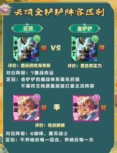 金铲铲之战和云顶哪个好玩一点?金铲铲之战跟云顶之弈手游?-第3张图片-宏盛游戏 金铲铲之战和云顶哪个好玩一点?金铲铲之战跟云顶之弈手游?-第3张图片-宏盛游戏