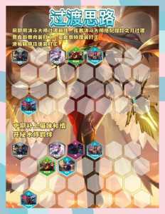 金铲铲有哪些英雄强化,金铲铲装备英雄怎么配-第2张图片-宏盛游戏 金铲铲有哪些英雄强化,金铲铲装备英雄怎么配-第2张图片-宏盛游戏