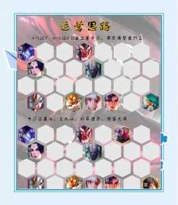 金铲铲换形龙法，金铲铲换型龙？-第2张图片-宏盛游戏