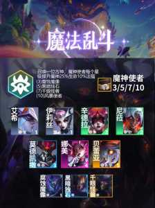 金铲铲之战更新什么时候可以玩,金铲铲之战什么时候更新新赛季?-第3张图片-宏盛游戏 金铲铲之战更新什么时候可以玩,金铲铲之战什么时候更新新赛季?-第3张图片-宏盛游戏