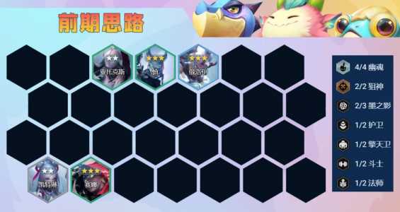 金铲铲之战幽魂,金铲铲之战幽魂弯刀装备搭配-第6张图片-宏盛游戏 金铲铲之战幽魂,金铲铲之战幽魂弯刀装备搭配-第6张图片-宏盛游戏