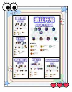 金铲铲之战升级时间多久?金铲铲之战升级技巧?-第4张图片-宏盛游戏 金铲铲之战升级时间多久?金铲铲之战升级技巧?-第4张图片-宏盛游戏