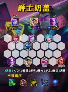 最强阵容金铲铲之战?金铲铲之战那个阵容?-第2张图片-宏盛游戏 最强阵容金铲铲之战?金铲铲之战那个阵容?-第2张图片-宏盛游戏