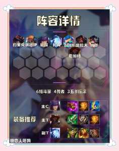 最强阵容金铲铲之战?金铲铲之战那个阵容?-第5张图片-宏盛游戏 最强阵容金铲铲之战?金铲铲之战那个阵容?-第5张图片-宏盛游戏