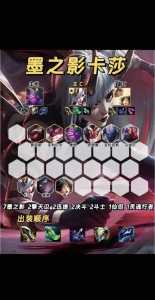 金铲铲之战阵容卡莎,金铲铲之战卡莎阵容搭配-第2张图片-宏盛游戏 金铲铲之战阵容卡莎,金铲铲之战卡莎阵容搭配-第2张图片-宏盛游戏