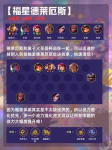 手游金铲铲之战有哪些阵容可以玩的,手游金铲铲之战冷门阵容?-第3张图片-宏盛游戏 手游金铲铲之战有哪些阵容可以玩的,手游金铲铲之战冷门阵容?-第3张图片-宏盛游戏