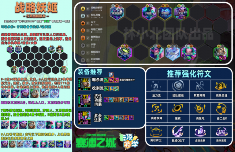 手游金铲铲之战有哪些阵容可以玩的,手游金铲铲之战冷门阵容?-第4张图片-宏盛游戏 手游金铲铲之战有哪些阵容可以玩的,手游金铲铲之战冷门阵容?-第4张图片-宏盛游戏