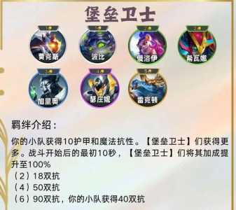 金铲铲之战比较好的阵容?金铲铲之战阵容最强?-第2张图片-宏盛游戏 金铲铲之战比较好的阵容?金铲铲之战阵容最强?-第2张图片-宏盛游戏
