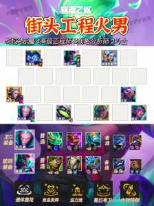 金铲铲蓝buff效果,金铲铲蓝buff怎么合?-第4张图片-宏盛游戏 金铲铲蓝buff效果,金铲铲蓝buff怎么合?-第4张图片-宏盛游戏