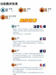 金铲铲如何获得三星英雄皮肤?金铲铲英雄怎么升级三星?-第4张图片-宏盛游戏 金铲铲如何获得三星英雄皮肤?金铲铲英雄怎么升级三星?-第4张图片-宏盛游戏