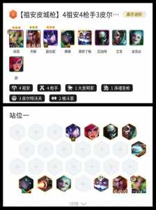 金铲铲之战海克斯霸龙阵容,金铲铲4海克斯阵容搭配-第1张图片-宏盛游戏 金铲铲之战海克斯霸龙阵容,金铲铲4海克斯阵容搭配-第1张图片-宏盛游戏