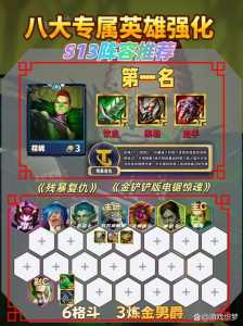 金铲铲之战双人模式在哪,金铲铲之战双人模式几点开放-第2张图片-宏盛游戏 金铲铲之战双人模式在哪,金铲铲之战双人模式几点开放-第2张图片-宏盛游戏
