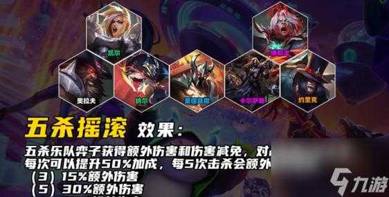 金铲铲之战获取装备上限是多少,金铲铲之战装备推荐-第5张图片-宏盛游戏 金铲铲之战获取装备上限是多少,金铲铲之战装备推荐-第5张图片-宏盛游戏