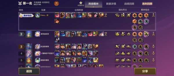 金铲铲哪个版本有卡特英雄装备的?金铲铲之战卡特装备?-第2张图片-宏盛游戏 金铲铲哪个版本有卡特英雄装备的?金铲铲之战卡特装备?-第2张图片-宏盛游戏