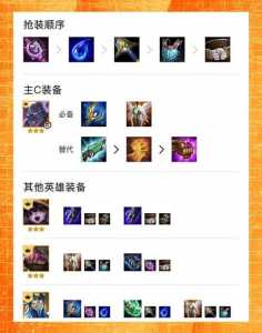 金铲铲之战仙灵剑魔装备,金铲铲之战仙灵怎么搭配?-第4张图片-宏盛游戏 金铲铲之战仙灵剑魔装备,金铲铲之战仙灵怎么搭配?-第4张图片-宏盛游戏