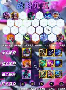 金铲铲之战星海阵容法师?金铲铲之战法师阵容怎么玩?-第4张图片-宏盛游戏 金铲铲之战星海阵容法师?金铲铲之战法师阵容怎么玩?-第4张图片-宏盛游戏