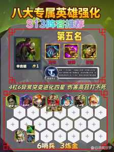 金铲铲双人模式在哪里玩,金铲铲双人模式什么意思?-第2张图片-宏盛游戏 金铲铲双人模式在哪里玩,金铲铲双人模式什么意思?-第2张图片-宏盛游戏