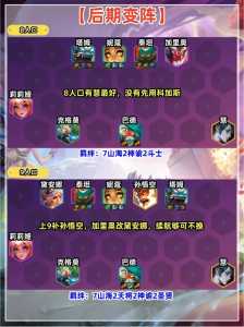 金铲铲双人模式在哪里玩,金铲铲双人模式什么意思?-第4张图片-宏盛游戏 金铲铲双人模式在哪里玩,金铲铲双人模式什么意思?-第4张图片-宏盛游戏