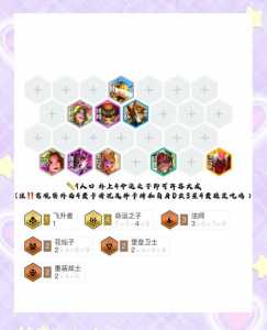 金铲铲之战主vn,金铲铲之战阵容合集?-第4张图片-宏盛游戏 金铲铲之战主vn,金铲铲之战阵容合集?-第4张图片-宏盛游戏