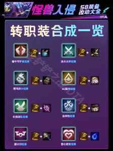 金铲铲合重装战士，金铲铲之战重骑士？