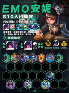 金铲铲之战怎么打潜行者的英雄技能？金铲铲之战潜行者站位？-第4张图片-宏盛游戏