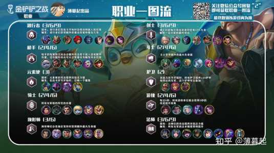 金铲铲重铸器规律?金铲铲装备重铸规律?-第4张图片-宏盛游戏 金铲铲重铸器规律?金铲铲装备重铸规律?-第4张图片-宏盛游戏