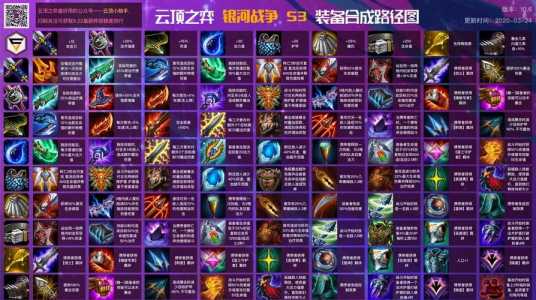 金铲铲重铸器规律?金铲铲装备重铸规律?-第6张图片-宏盛游戏 金铲铲重铸器规律?金铲铲装备重铸规律?-第6张图片-宏盛游戏