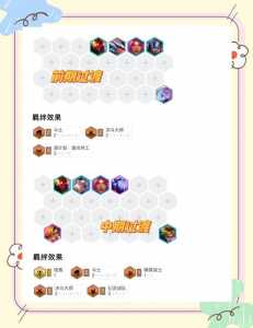 金铲铲之战怎么合成巨型九头蛇？金铲铲之战九头蛇什么跟什么合成？