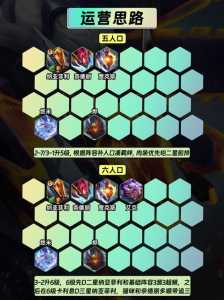 金铲铲神王德莱厄斯怎么得,金铲铲之战3星德莱文-第2张图片-宏盛游戏 金铲铲神王德莱厄斯怎么得,金铲铲之战3星德莱文-第2张图片-宏盛游戏