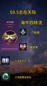 金铲铲之战什么英雄之力好用啊,金铲铲之战英雄推荐-第3张图片-宏盛游戏 金铲铲之战什么英雄之力好用啊,金铲铲之战英雄推荐-第3张图片-宏盛游戏