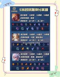 金铲铲之战什么英雄之力好用啊,金铲铲之战英雄推荐-第5张图片-宏盛游戏 金铲铲之战什么英雄之力好用啊,金铲铲之战英雄推荐-第5张图片-宏盛游戏