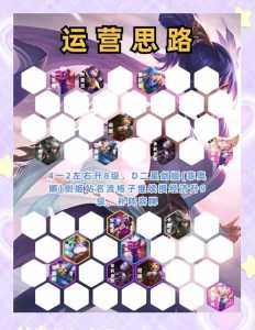 第一次玩金铲铲之战怎么选阵容，金铲铲之战新手容易上手吗