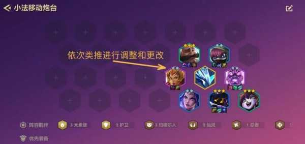 金铲铲之战阵容收藏更改,金铲铲之战阵容提示-第4张图片-宏盛游戏 金铲铲之战阵容收藏更改,金铲铲之战阵容提示-第4张图片-宏盛游戏