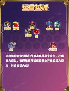 金铲铲之战超凡大师会不会掉段?金铲铲之战超凡大师什么水平?-第3张图片-宏盛游戏 金铲铲之战超凡大师会不会掉段?金铲铲之战超凡大师什么水平?-第3张图片-宏盛游戏