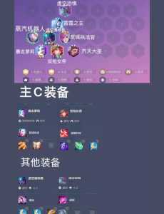金铲铲之战时空裂痕强力阵容?金铲铲之战时空裂痕恶心阵容?-第6张图片-宏盛游戏 金铲铲之战时空裂痕强力阵容?金铲铲之战时空裂痕恶心阵容?-第6张图片-宏盛游戏