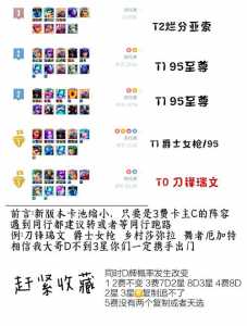 金铲铲之战版本更新内容是什么样的啊?金铲铲之战本次更新?-第3张图片-宏盛游戏 金铲铲之战版本更新内容是什么样的啊?金铲铲之战本次更新?-第3张图片-宏盛游戏