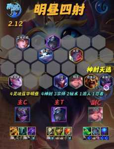 s5金铲铲之战最强阵容?金铲铲之战s5排位最强阵容?-第2张图片-宏盛游戏 s5金铲铲之战最强阵容?金铲铲之战s5排位最强阵容?-第2张图片-宏盛游戏