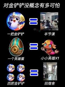 金铲铲之战充钱有用吗?金铲铲之战充值比例?-第3张图片-宏盛游戏 金铲铲之战充钱有用吗?金铲铲之战充值比例?-第3张图片-宏盛游戏