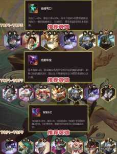 金铲铲之战充钱有用吗?金铲铲之战充值比例?-第5张图片-宏盛游戏 金铲铲之战充钱有用吗?金铲铲之战充值比例?-第5张图片-宏盛游戏