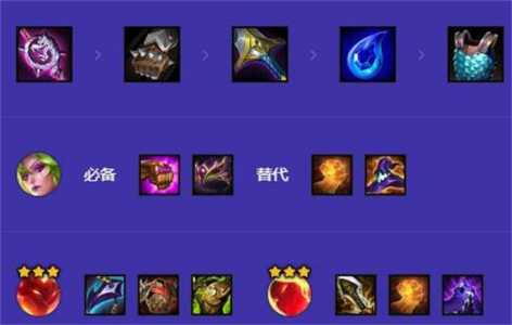 金铲铲之战卡特是哪个,金铲铲之战卡特怎么出装?-第3张图片-宏盛游戏 金铲铲之战卡特是哪个,金铲铲之战卡特怎么出装?-第3张图片-宏盛游戏