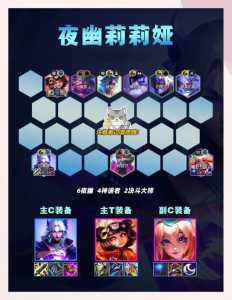 金铲铲怎么换原皮?金铲铲之战换皮?-第2张图片-宏盛游戏 金铲铲怎么换原皮?金铲铲之战换皮?-第2张图片-宏盛游戏