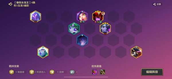 金铲铲奥拉夫的出装是什么？金铲铲奥拉夫怎么出装？
