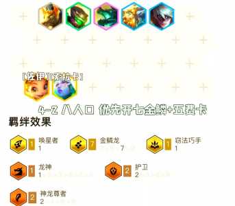 金铲铲之战龙流,金铲铲之战龙出装-第6张图片-宏盛游戏 金铲铲之战龙流,金铲铲之战龙出装-第6张图片-宏盛游戏