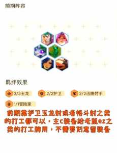 金铲铲之战艾尼维亚怎么出装比较好,金铲铲之战艾希阵容-第2张图片-宏盛游戏 金铲铲之战艾尼维亚怎么出装比较好,金铲铲之战艾希阵容-第2张图片-宏盛游戏