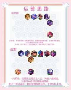 金铲铲之战s2?金铲铲之战S2赛季什么时候出?-第4张图片-宏盛游戏 金铲铲之战s2?金铲铲之战S2赛季什么时候出?-第4张图片-宏盛游戏