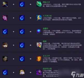 金铲铲之战野怪有哪些装备?金铲铲野怪掉落?-第2张图片-宏盛游戏 金铲铲之战野怪有哪些装备?金铲铲野怪掉落?-第2张图片-宏盛游戏