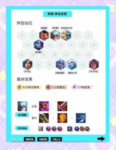 金铲铲阿克尚出装,金铲铲阿克尚装备?-第3张图片-宏盛游戏 金铲铲阿克尚出装,金铲铲阿克尚装备?-第3张图片-宏盛游戏