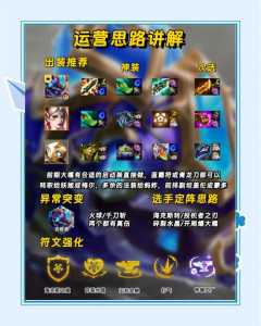 金铲铲之战英雄怎么搭配装备,金铲铲之战英雄选取-第4张图片-宏盛游戏 金铲铲之战英雄怎么搭配装备,金铲铲之战英雄选取-第4张图片-宏盛游戏