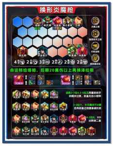 如何玩好金铲铲之战最新,金铲铲之战新手怎么玩-第2张图片-宏盛游戏 如何玩好金铲铲之战最新,金铲铲之战新手怎么玩-第2张图片-宏盛游戏