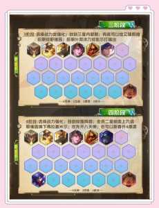 金铲铲之战怎么取出装备名字的,金铲铲之战怎么取出装备名字的图片-第3张图片-宏盛游戏 金铲铲之战怎么取出装备名字的,金铲铲之战怎么取出装备名字的图片-第3张图片-宏盛游戏